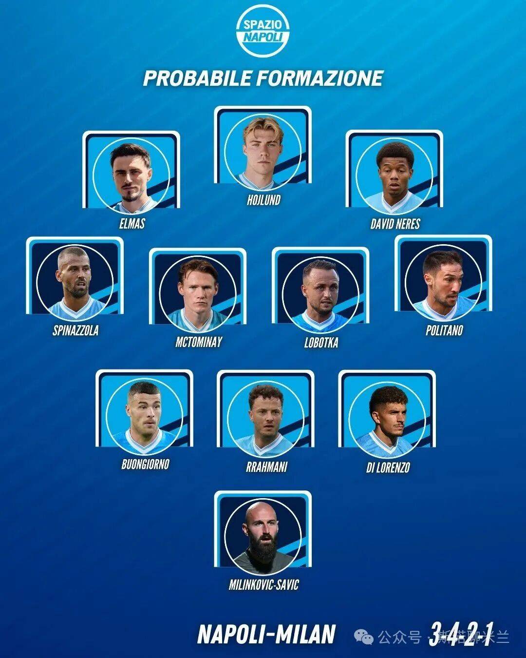 关于赛地聚焦——意大利杯今晨热度飙升；那不勒斯临场应变；球迷炸锅；心理建设被强调的信息