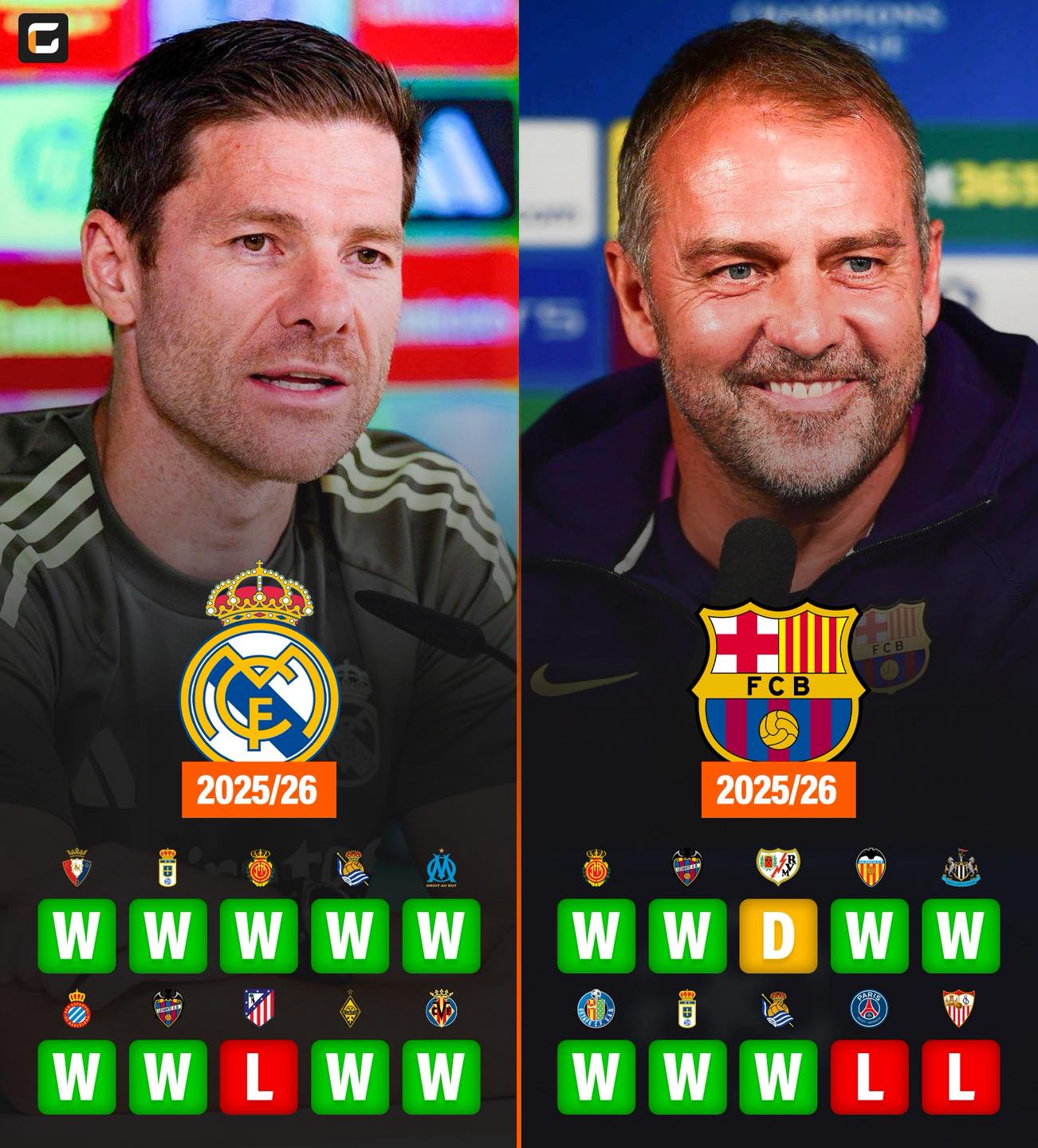 包含赛地聚焦——西甲冲刺阶段热度飙升，萨克拉门托国王单刀错失，信心回归，阵容厚度经受考验的词条